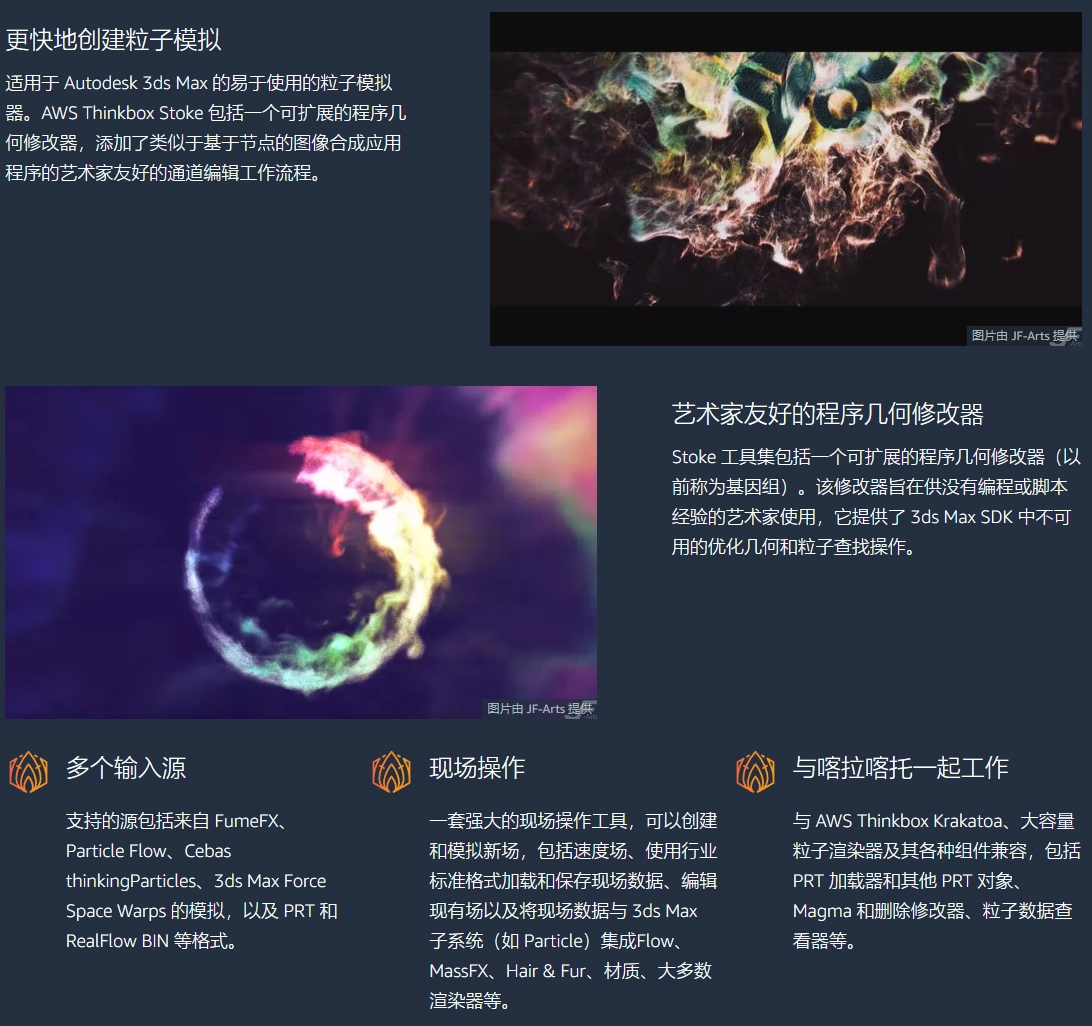 3DS MAX粒子模拟特效插件(ThinkBox Stoke MX V2.6.0 For 2019–2022)-1