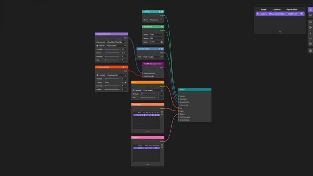 场景数据管理切换3DS MAX插件(MaxFlow v1.1.0)