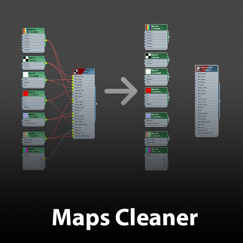 贴图材质删除管理工具 Archviztools Maps Cleaner V1.0-1