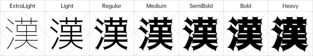 托加里特体(トガリテ)：充满魔幻魅力的个性字体-2